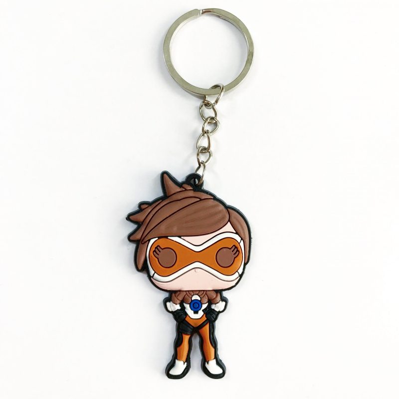 Tracer